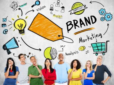 ESTABLISH YOUR BRAND